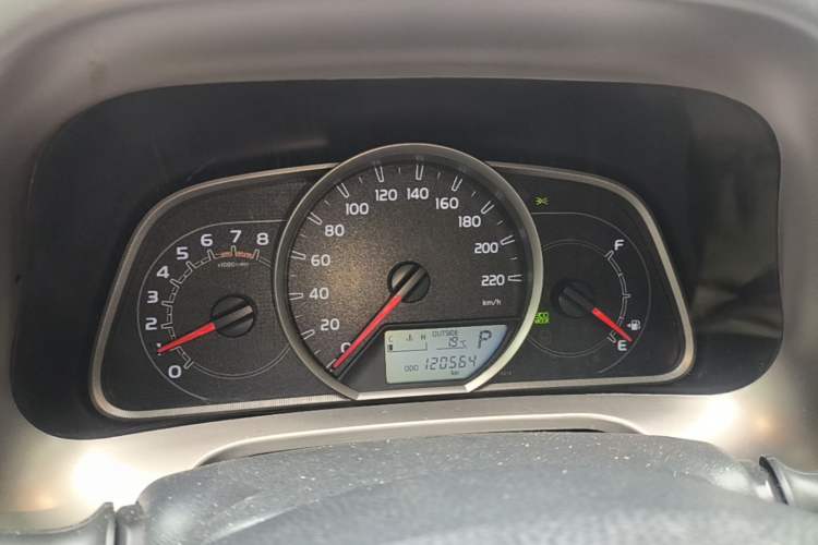 Used Toyota RAV4 2015 2.5L Automatic 4x4 Elite Edition Instrument Cluster