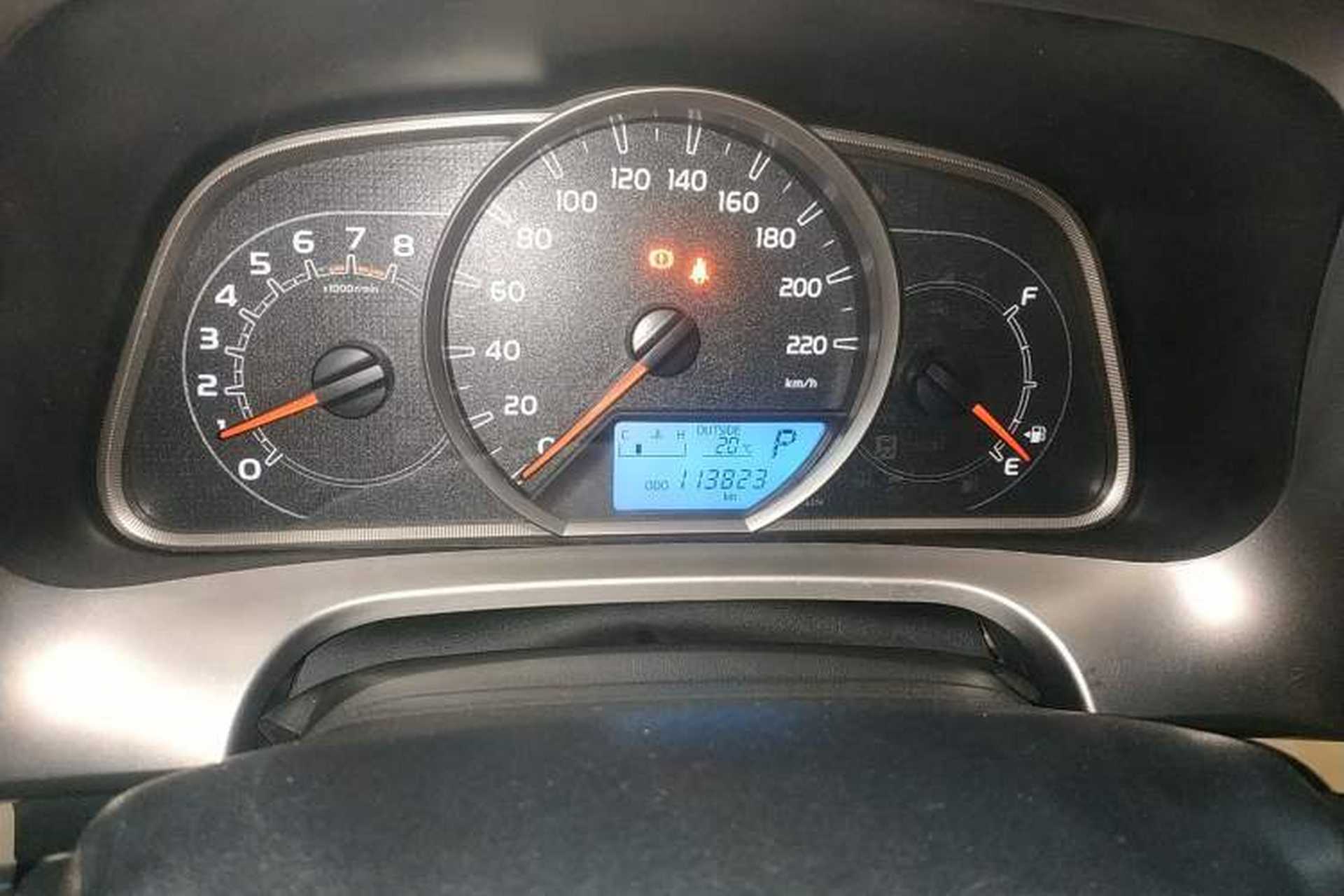 Used Toyota RAV4 2015 2.0L CVT Two-Wheel Drive Urban Edition Instrument Cluster