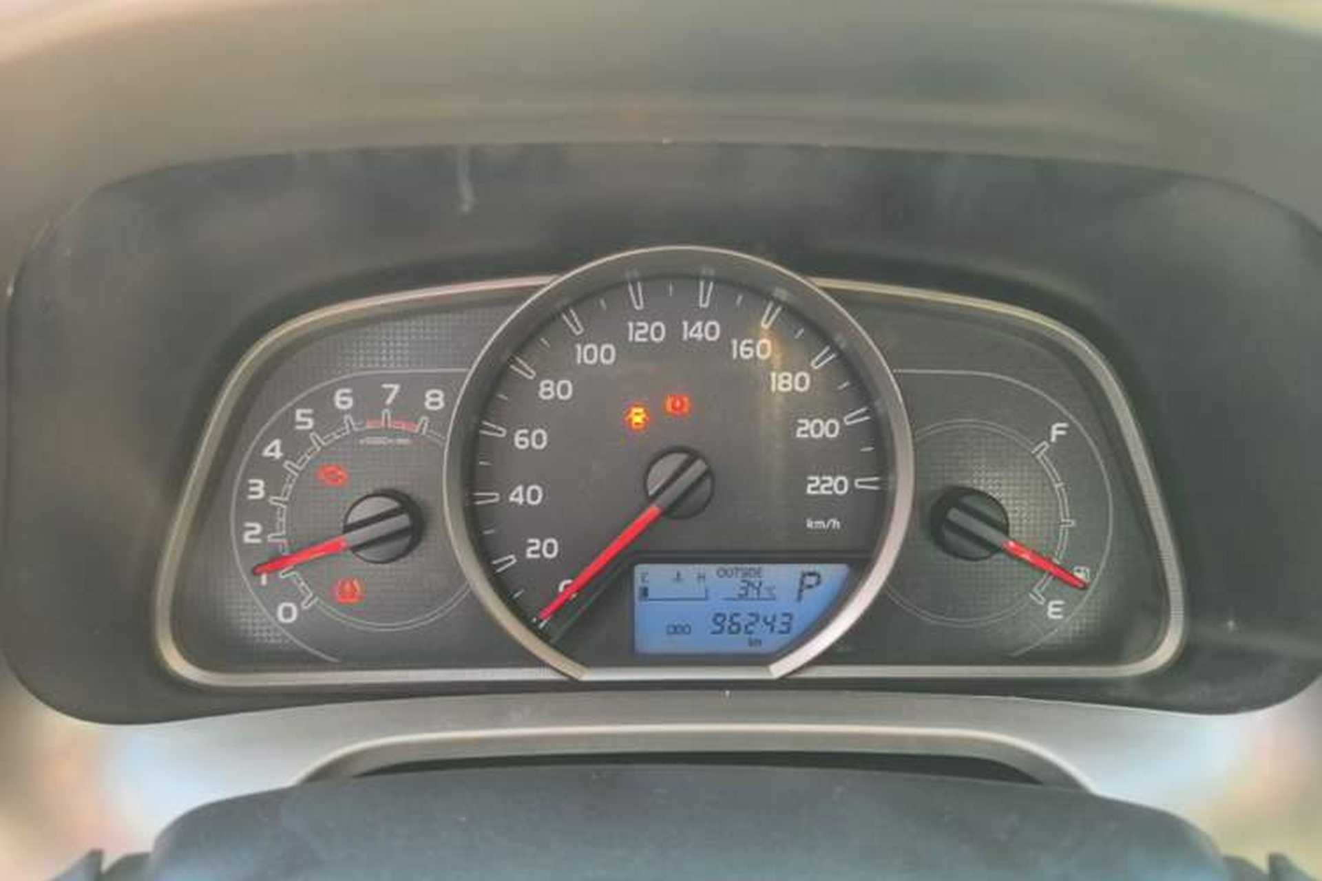 Used Toyota RAV4 2015 2.0L CVT Two-Wheel Drive Fashion Edition Instrument Cluster