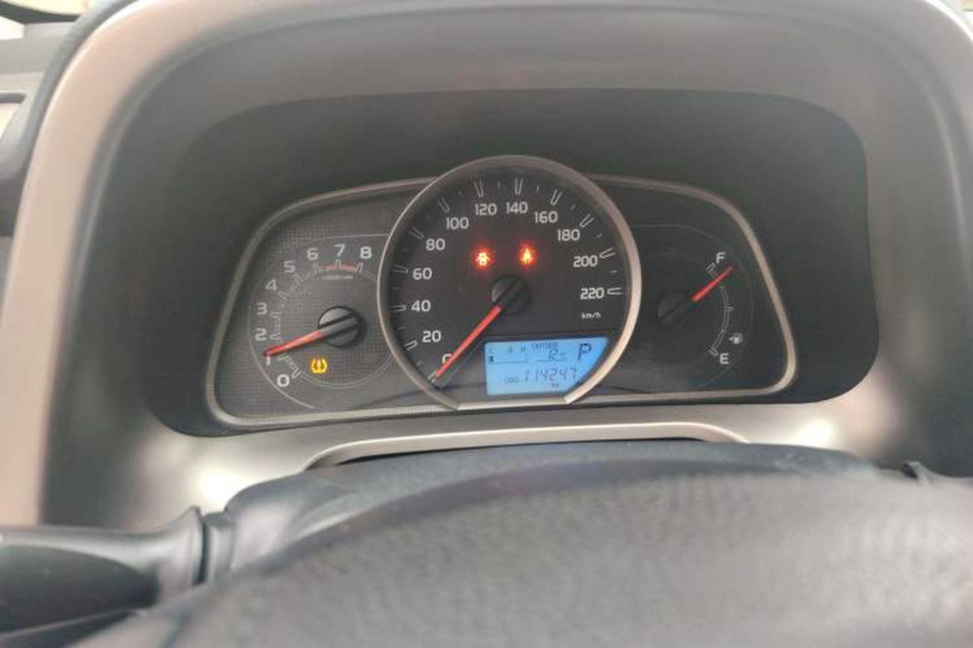 Used Toyota RAV4 2015 2.0L CVT Two-Wheel Drive Fashion Edition Instrument Cluster