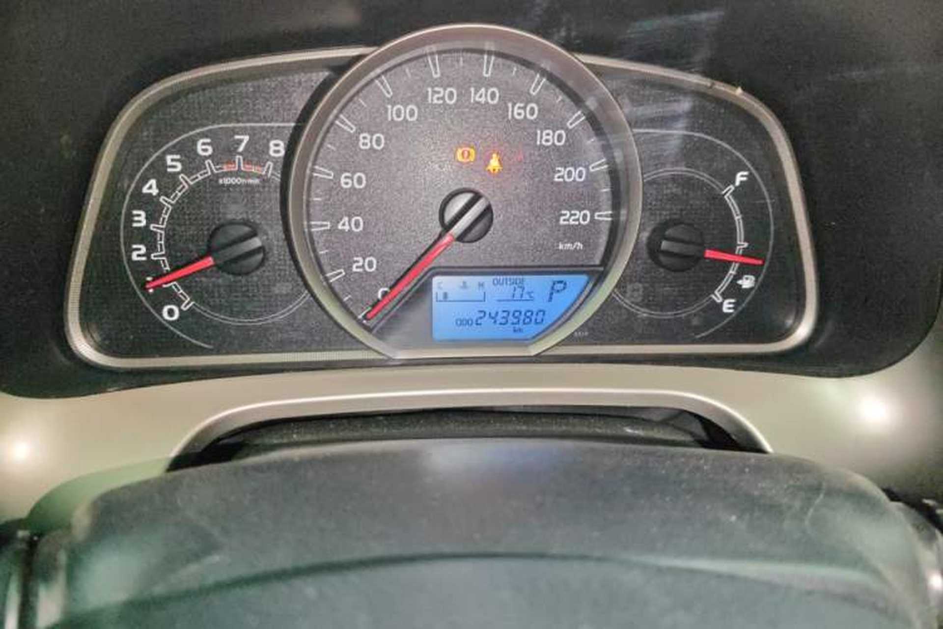 Used Toyota RAV4 2015 2.0L CVT Two-Wheel Drive Fashion Edition Odometer Close Up