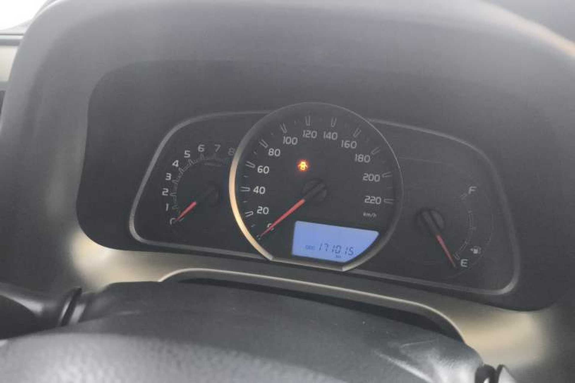 Used Toyota RAV4 2015 2.5L Automatic 4x4 Elite Edition Odometer Close Up