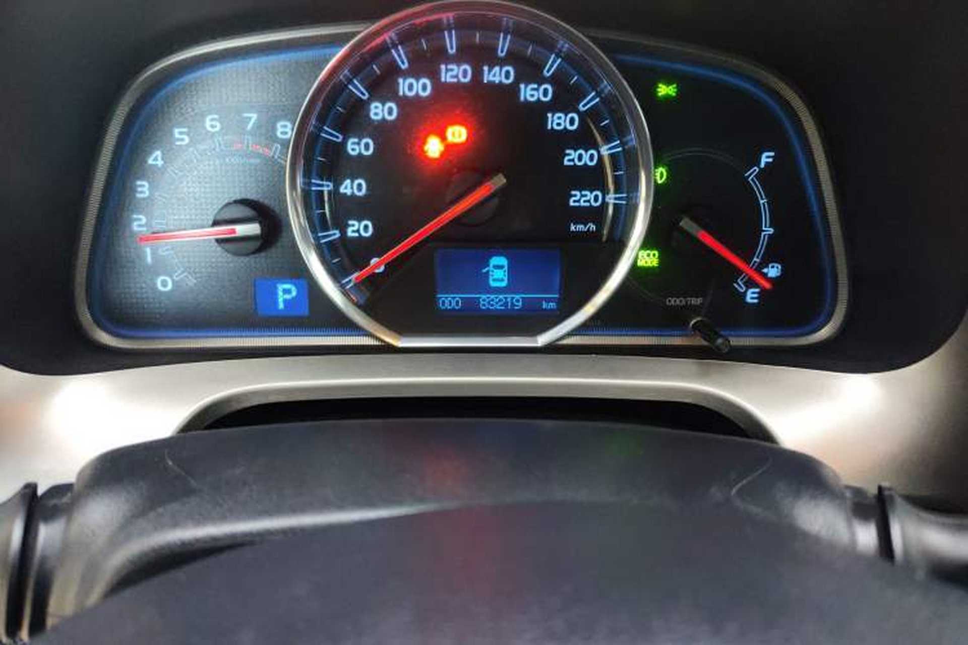 Used Toyota RAV4 2015 2.0L CVT Four-Wheel Drive New Edition Odometer Close Up