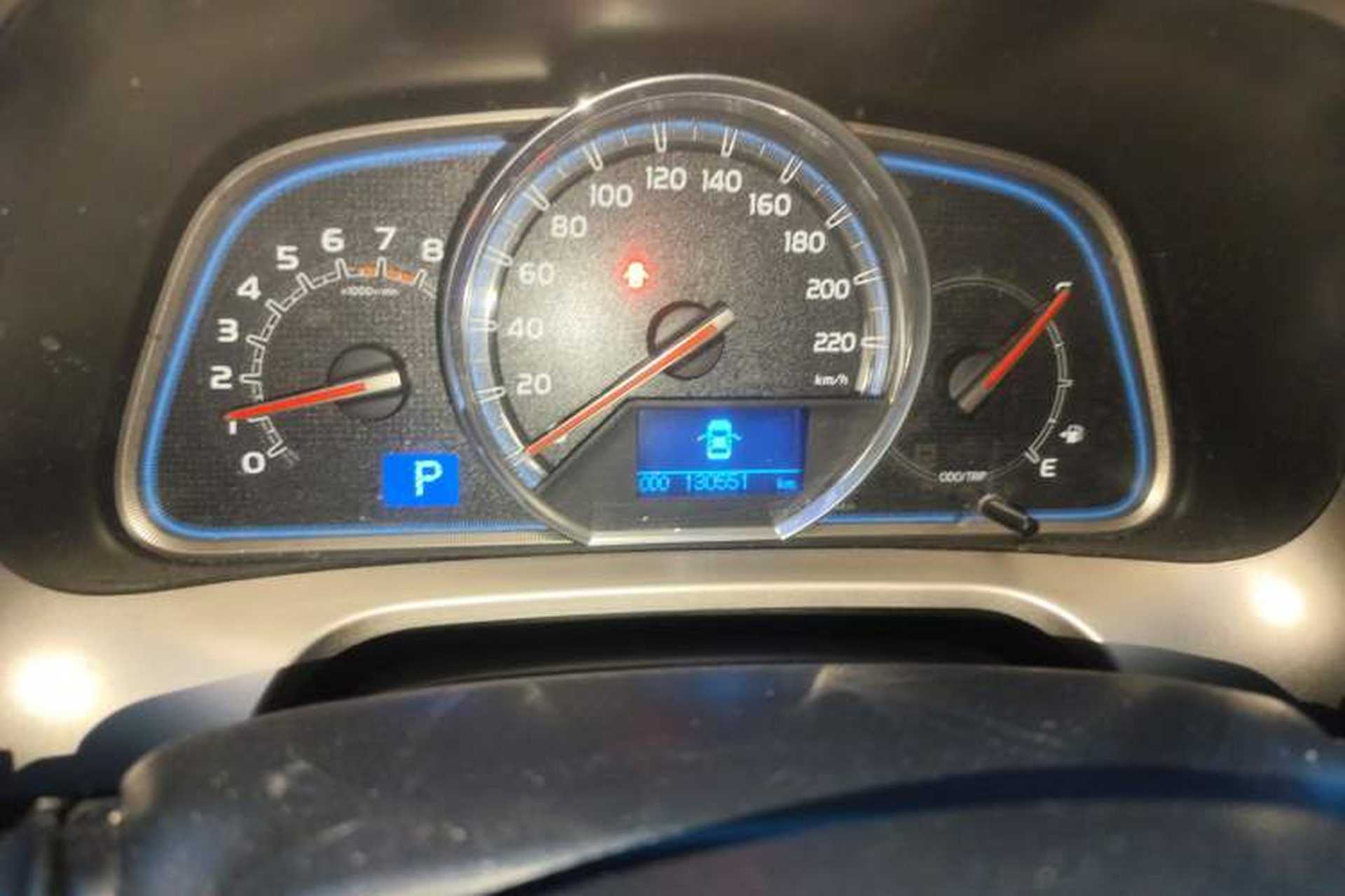 Used Toyota RAV4 2015 2.0L CVT 4x4 Trend Edition Odometer Close Up