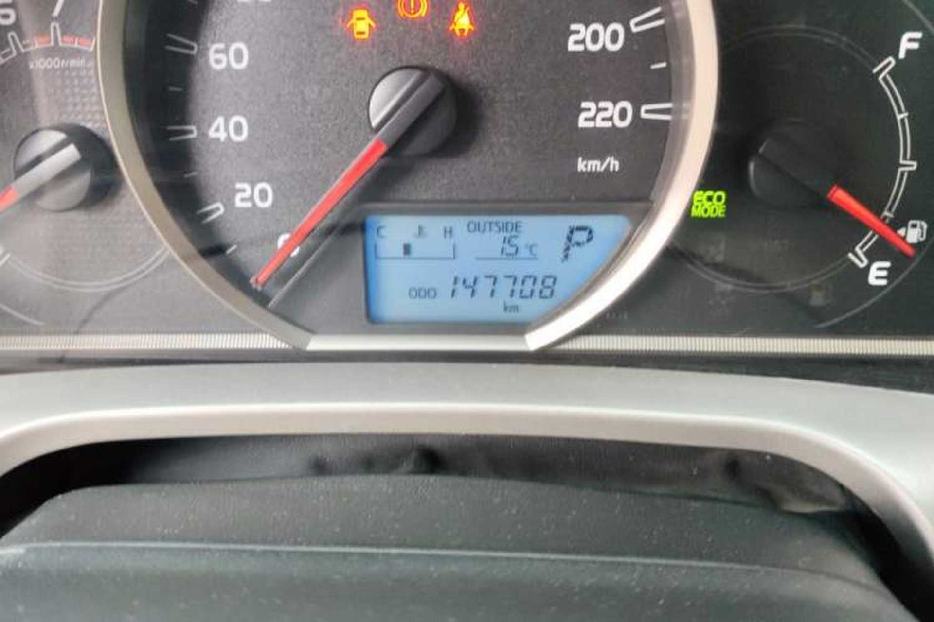 Used Toyota RAV4 2015 2.0L CVT Two-Wheel Drive Fashion Edition Odometer Close Up