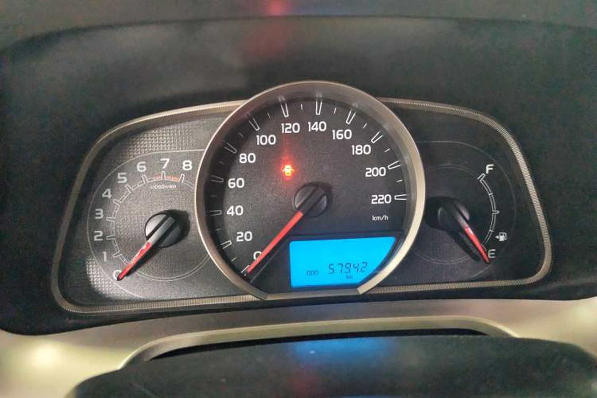 Used Toyota RAV4 2015 2.0L CVT Two-Wheel Drive Fashion Edition Odometer Close Up