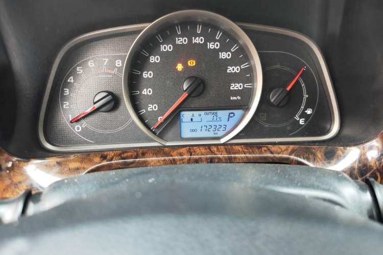 Used Toyota RAV4 2015 2.5L Automatic 4x4 Elite Edition Odometer Close Up