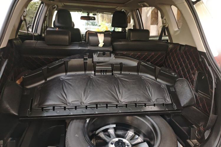 Used Toyota RAV4 2015 2.5L Automatic 4x4 Elite Edition Trunk