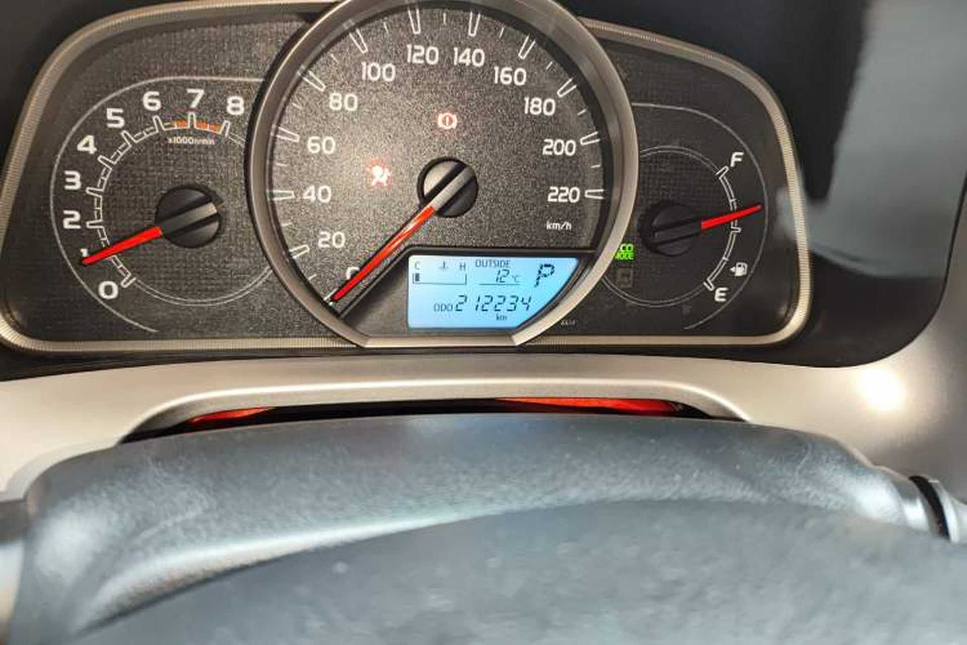 Used Toyota RAV4 2016 2.0L CVT Two-Wheel Drive Urban Edition China V Standard Odometer Close Up