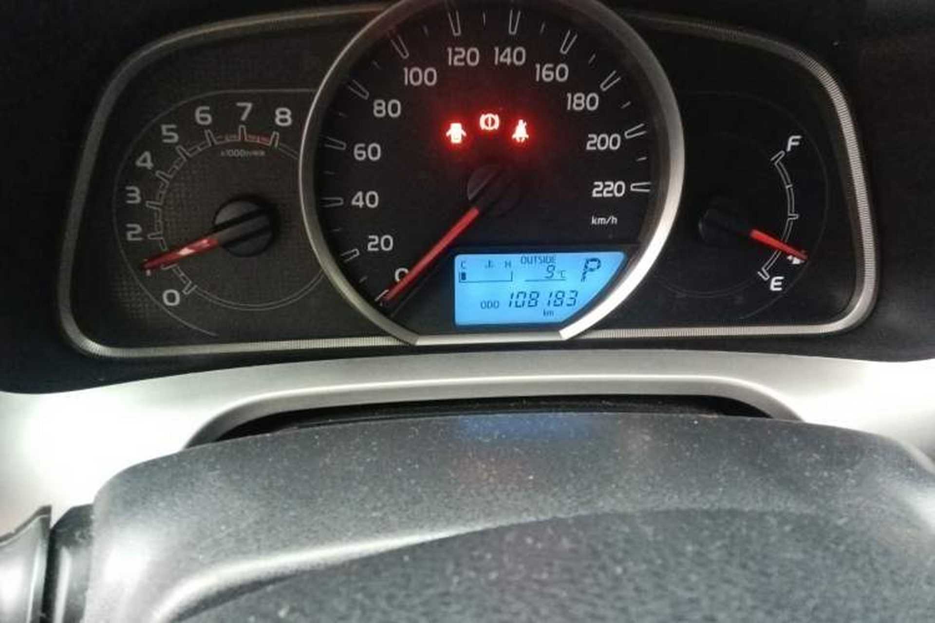 Used Toyota RAV4 2016 2.0L CVT Two-Wheel Drive Fashion Edition China V Standard Odometer Close Up