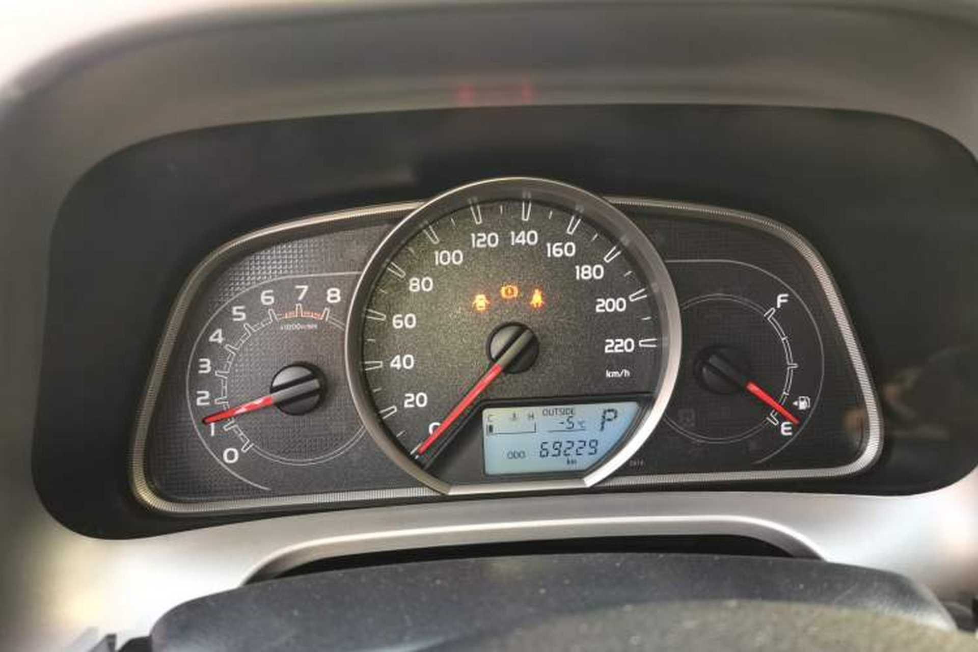 Used Toyota RAV4 2016 2.0L CVT Two-Wheel Drive Comfort Edition China V Standard Instrument Cluster