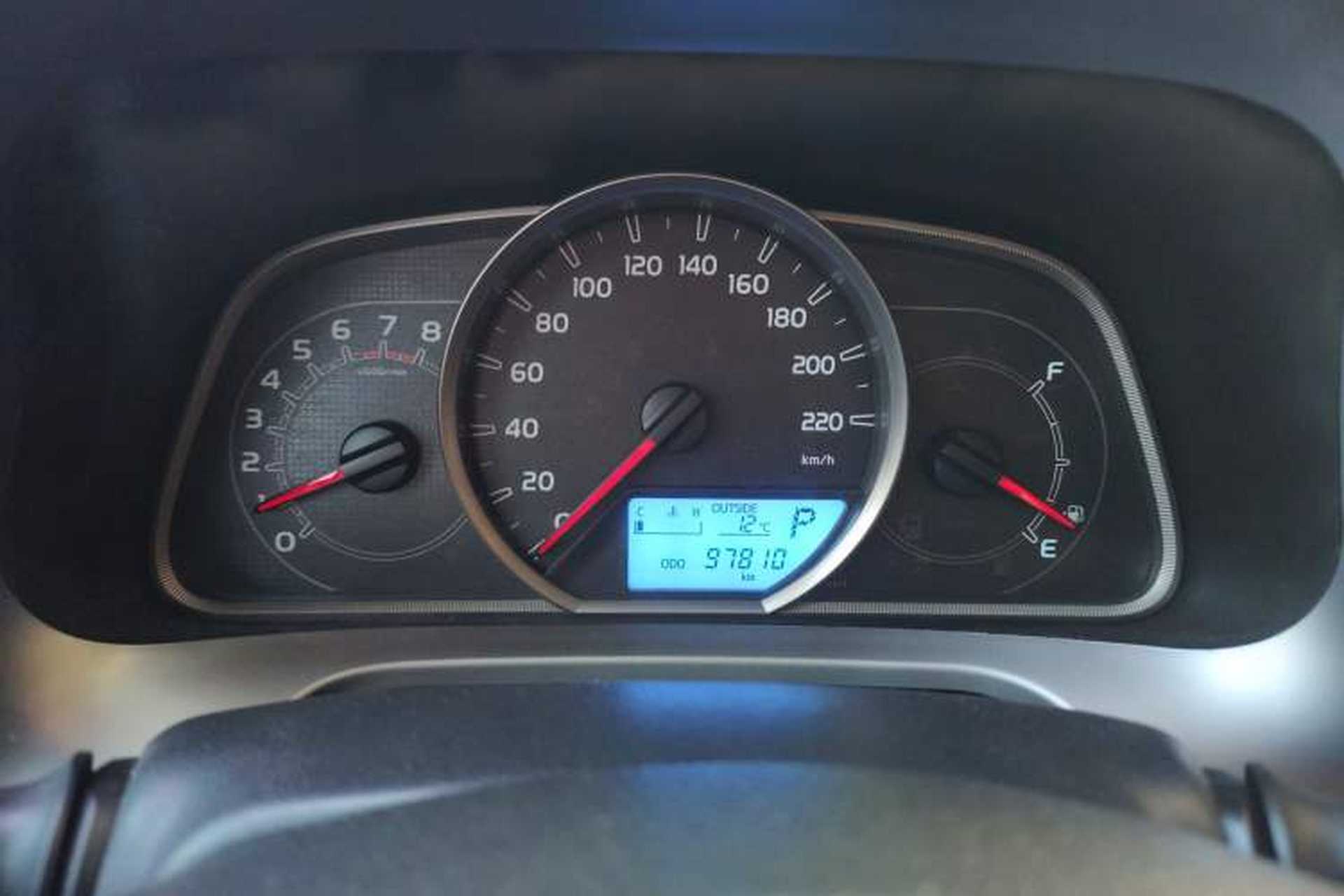 Used Toyota RAV4 2016 2.0L CVT Two-Wheel Drive Urban Edition China V Standard Instrument Cluster