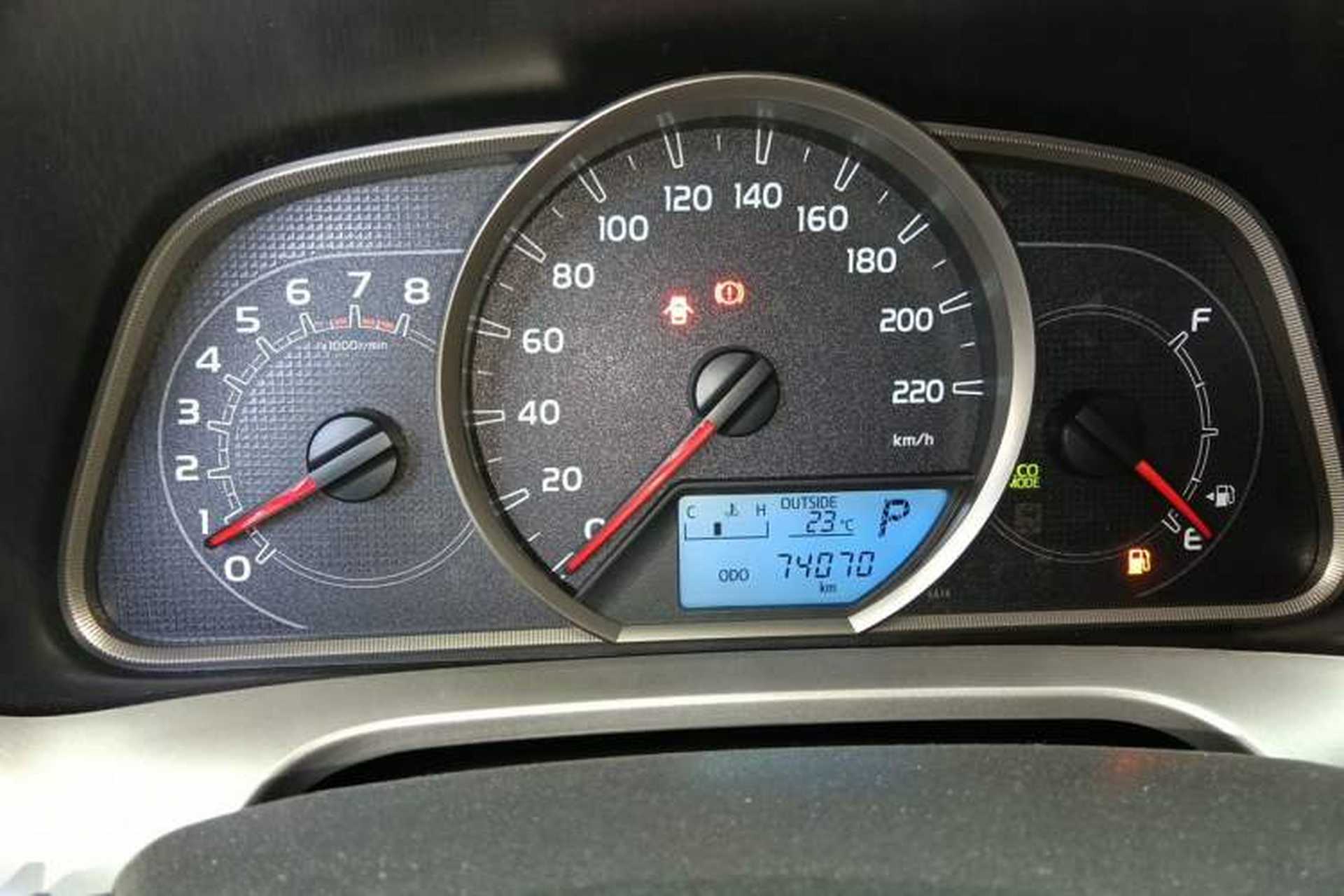 Used Toyota RAV4 2016 2.0L CVT Two-Wheel Drive Urban Edition China V Standard Instrument Cluster
