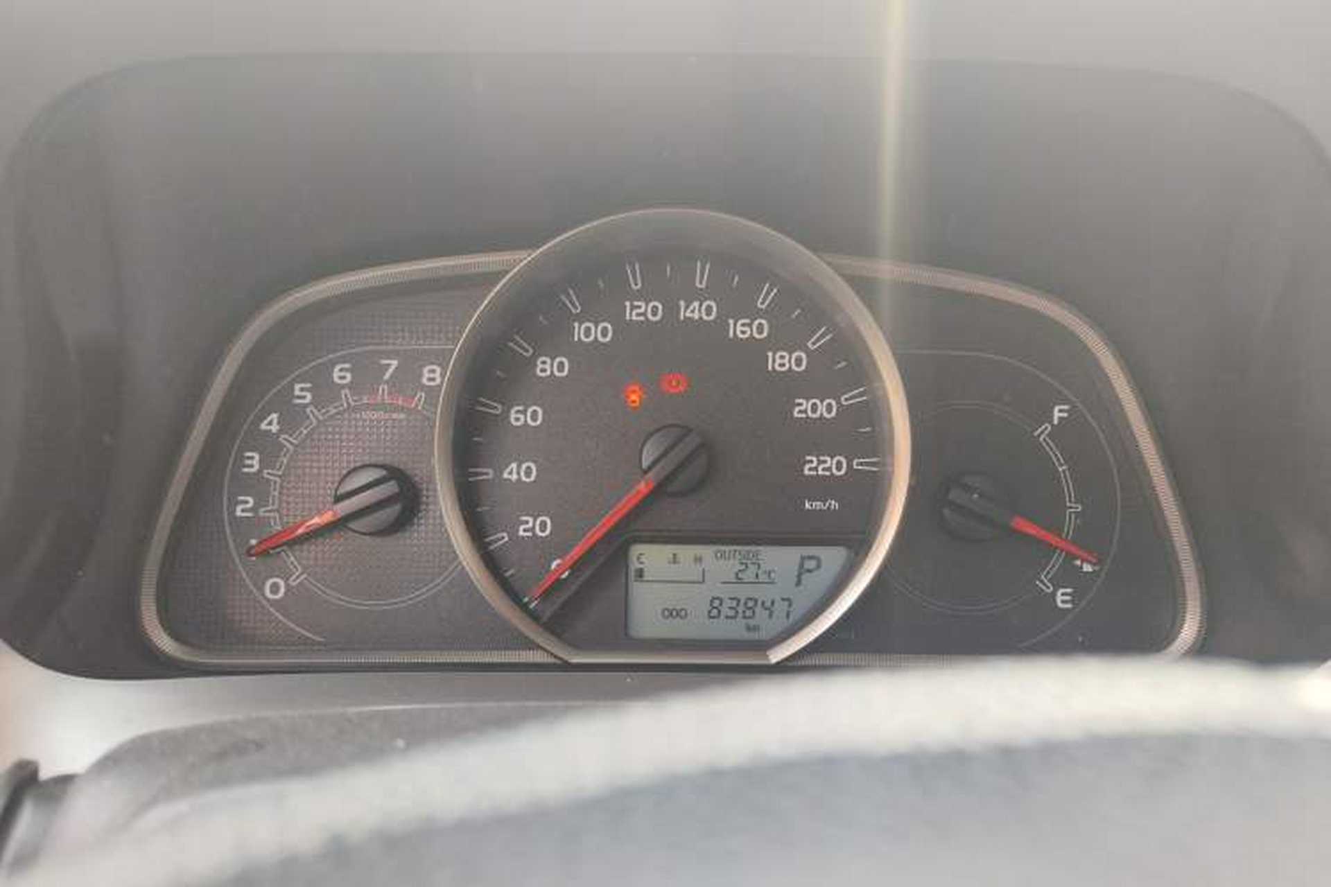 Used Toyota RAV4 2016 2.0L CVT Two-Wheel Drive Fashion Edition China V Standard Instrument Cluster
