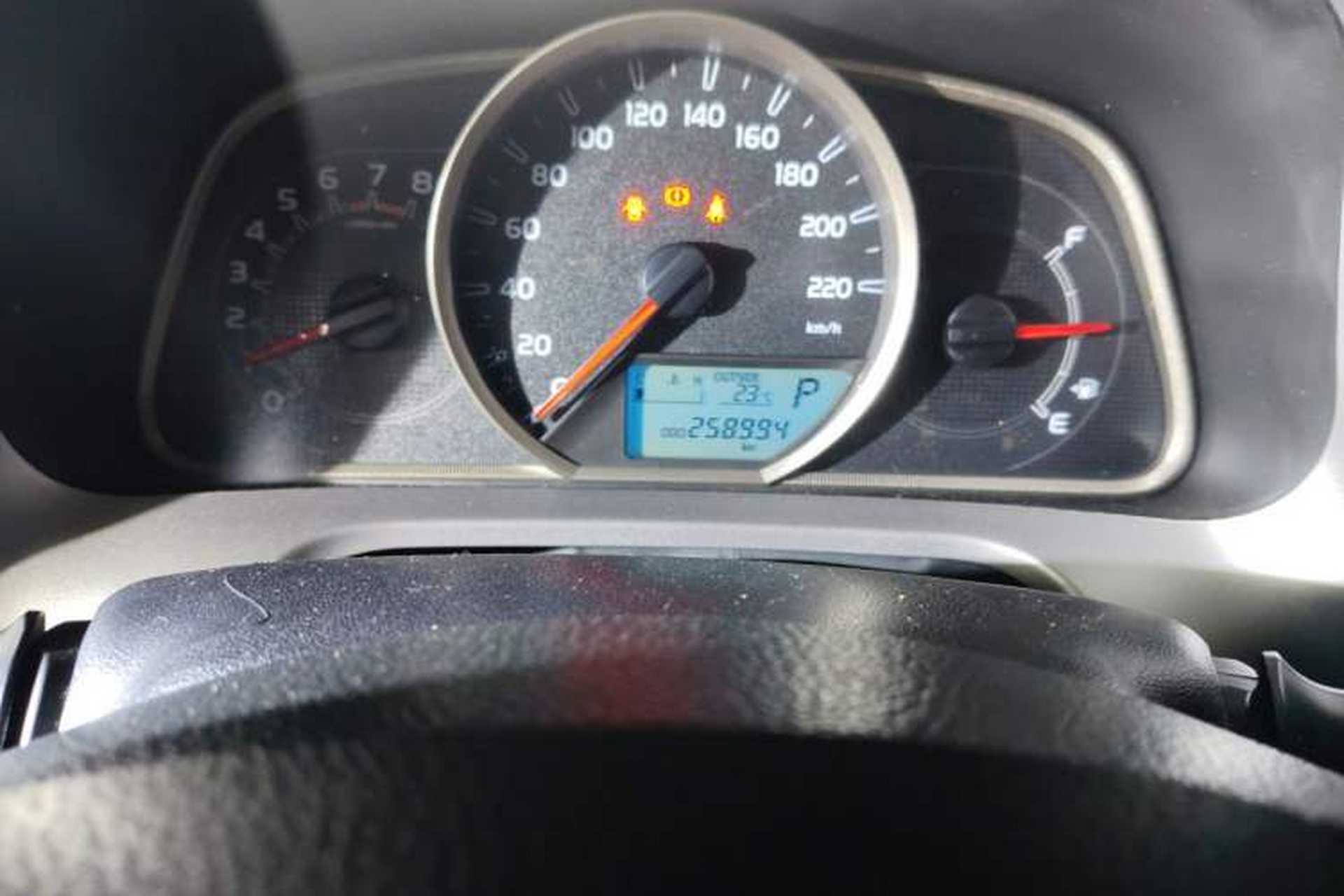 Used Toyota RAV4 2016 2.0L CVT Two-Wheel Drive Fashion Edition China V Standard Odometer Close Up