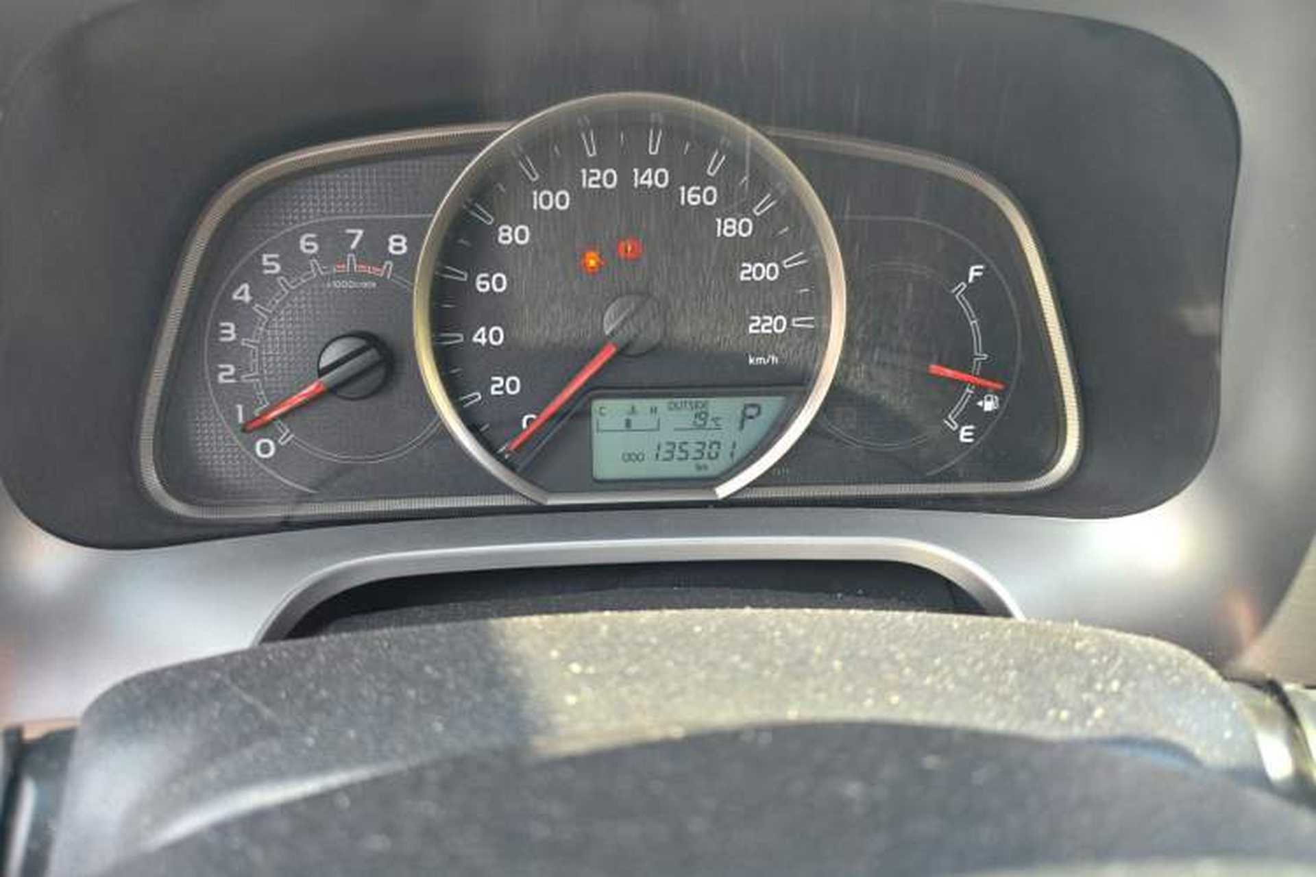 Used Toyota RAV4 2016 2.0L CVT Two-Wheel Drive Fashion Edition China V Standard Odometer Close Up