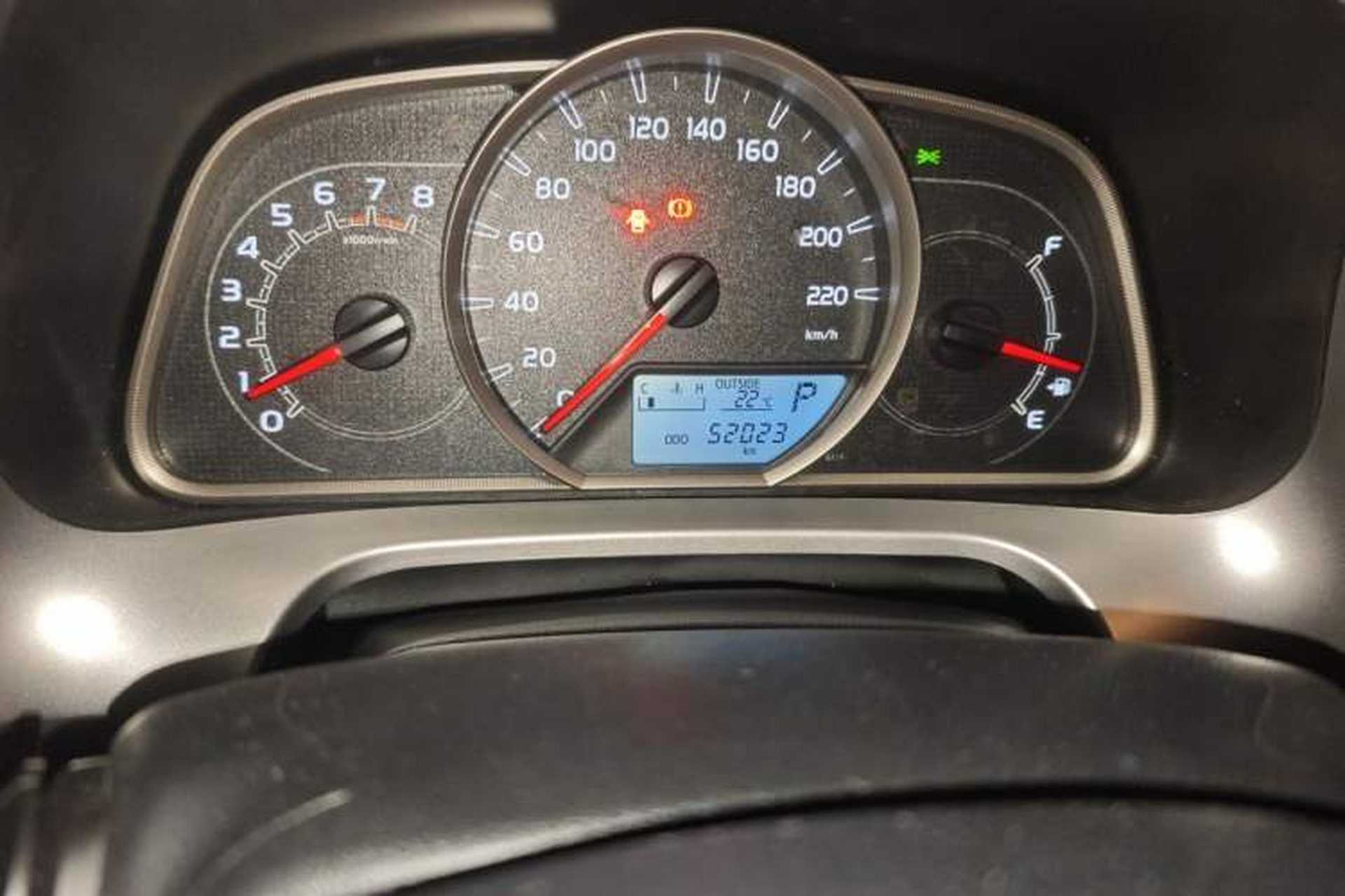 Used Toyota RAV4 2016 2.0L CVT Two-Wheel Drive Fashion Edition China V Standard Odometer Close Up