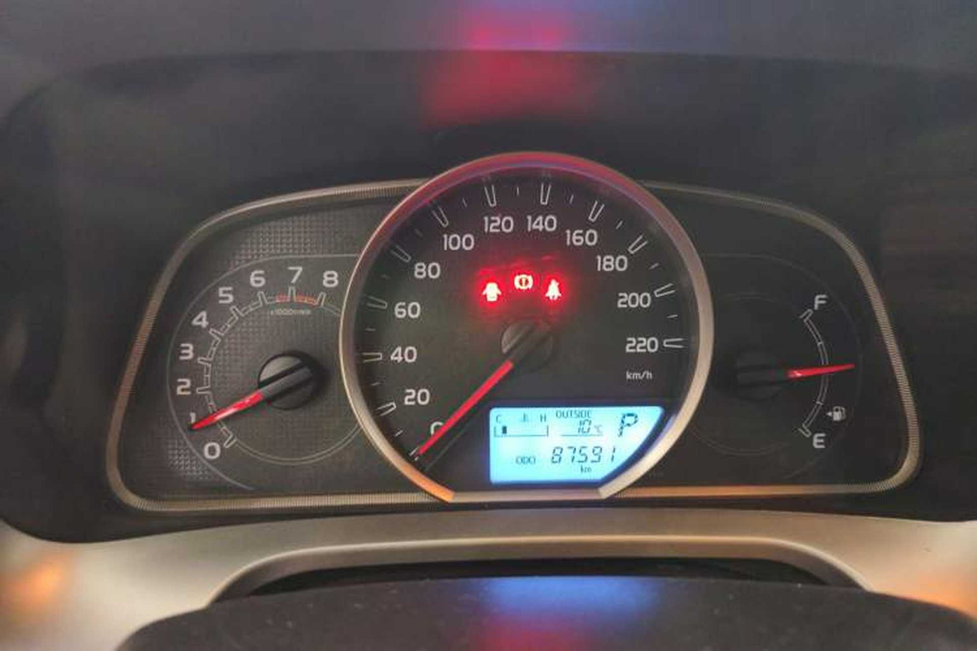 Used Toyota RAV4 2018 2.0L CVT Two-Wheel Drive Fashion X Edition Instrument Cluster
