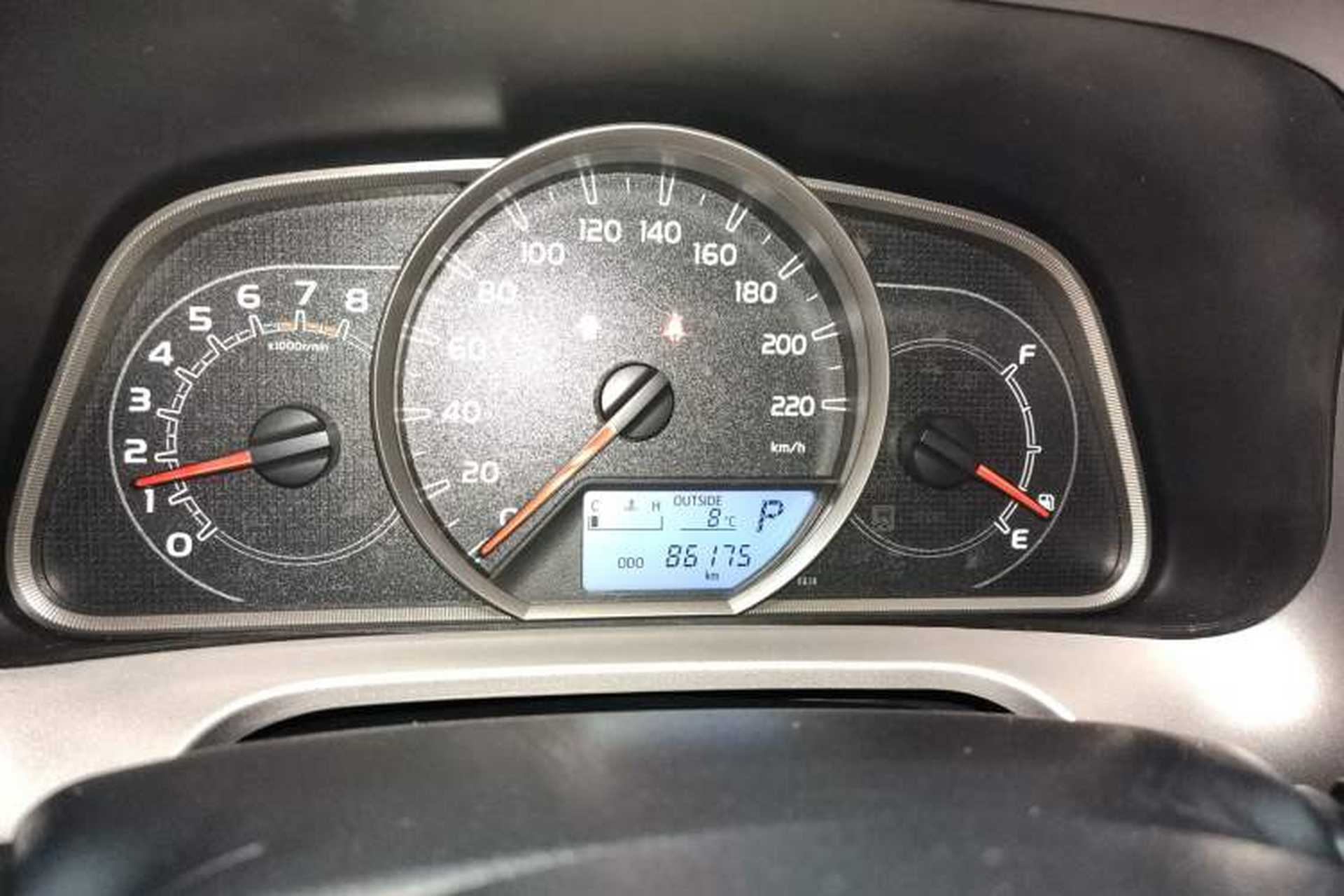 Used Toyota RAV4 2019 2.0L CVT Two-Wheel Drive Comfort Edition China VI Standard Instrument Cluster
