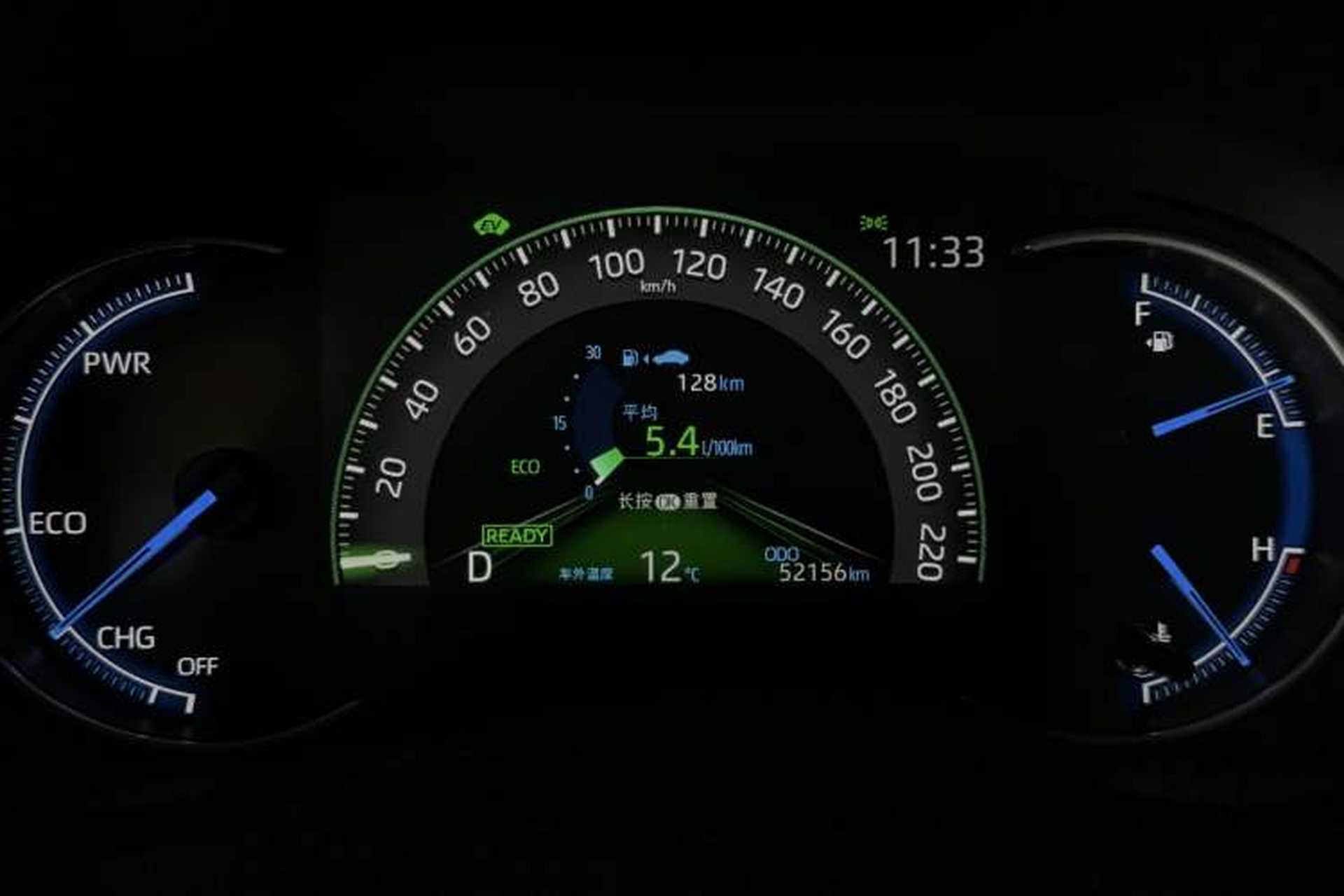 Used Toyota RAV4 2020 Dual-Engine 2.5L E-CVT Two-Wheel Drive Elite Edition Odometer Close Up