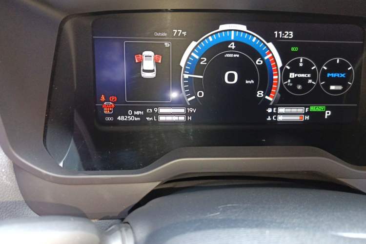 Used Toyota Sequoia 2023 3.5T Hybrid 4x4 SR5 U.S. Specification Odometer Close Up
