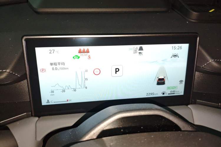 Used Toyota Wildlander 2026 Model 2.0L Smart Electric Hybrid Dual-Engine PRO+ Instrument Cluster