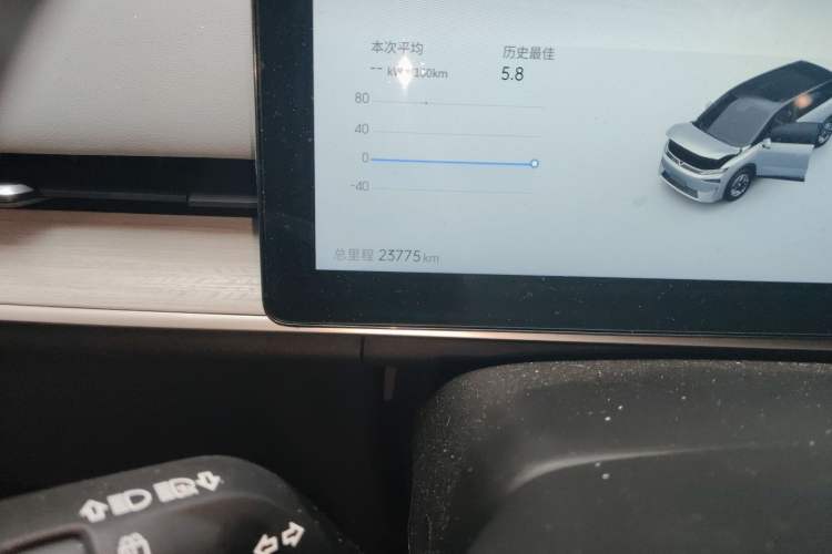 Used Venucia VX6 2023 520 Pro Odometer Close Up