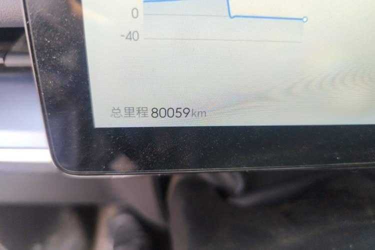Used Venucia VX6 2024 520 Travel Edition Odometer Close Up
