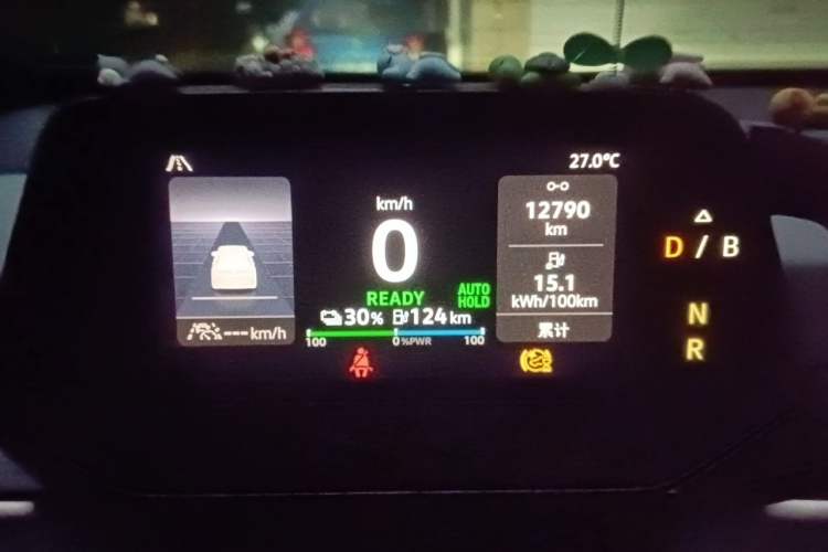 Used Volkswagen ID.3 2022 Active Pure Intelligent Enjoyment Edition Instrument Cluster