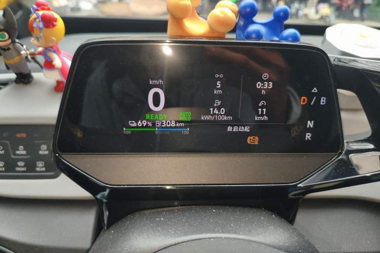 Used Volkswagen ID.3 2023 Pure Smart Edition Instrument Cluster