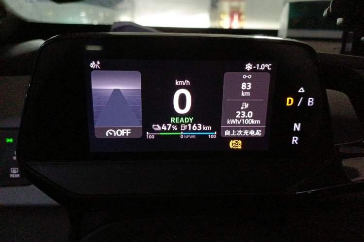 Used Volkswagen ID.3 2023 Pure Smart Edition Instrument Cluster