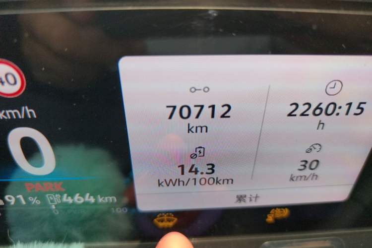 Used Volkswagen ID.3 2025 Smart Version Pure & Intelligent Enjoyment Edition Odometer Close Up
