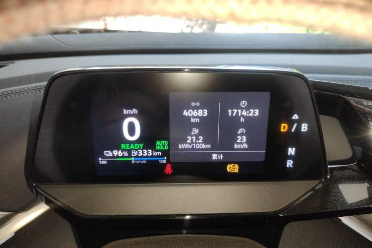 Used Volkswagen ID.4 CROZZ 2022 Pure Edition Limited Edition Odometer Close Up