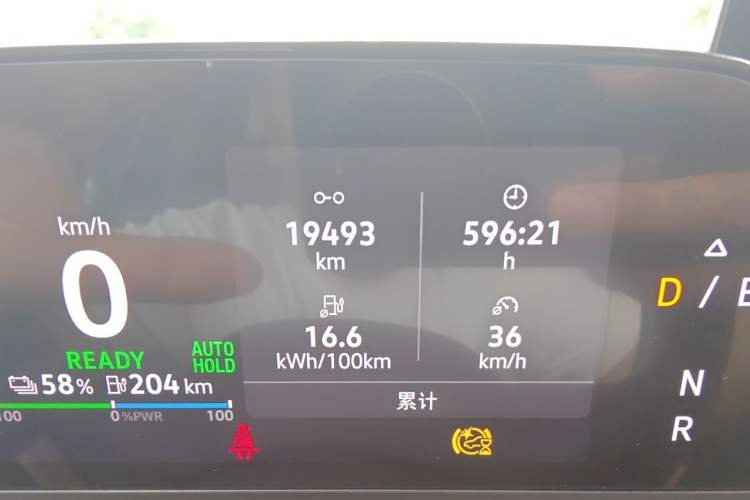 Used Volkswagen ID.4 CROZZ 2024 Pure Edition Limited Edition Odometer Close Up