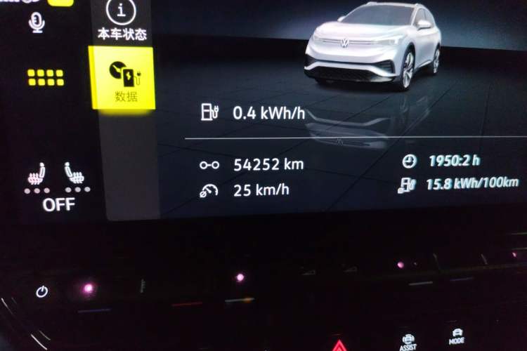 Used Volkswagen ID.4 X 2022 Smart Enjoyment Long-Range Edition Odometer Close Up