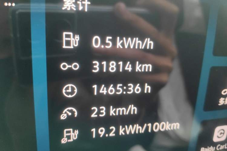 Used Volkswagen ID.4 X 2023 Upgraded Model Ultra-Long Range Version Odometer Close Up