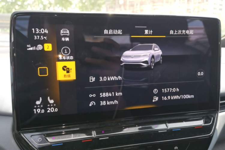 Used Volkswagen ID.4 X 2023 Pure Smart Edition Instrument Cluster