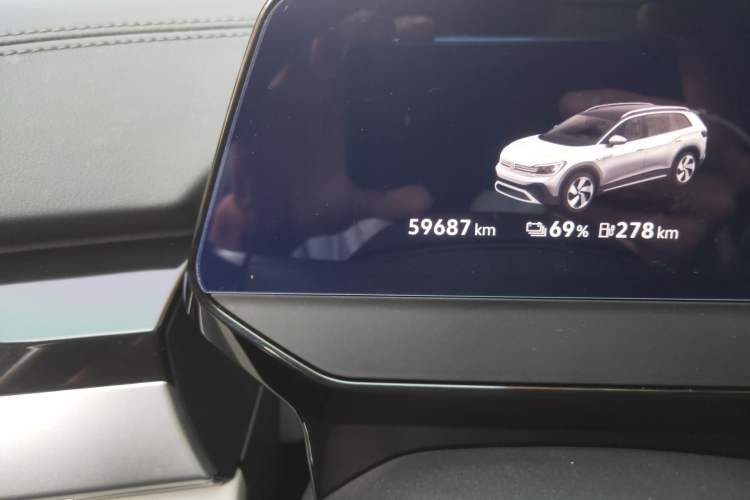 Used Volkswagen ID.6 CROZZ 2021 Long-Range PRO Edition Odometer Close Up