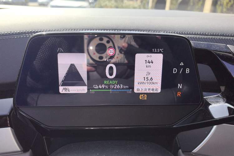 Used Volkswagen ID.6 CROZZ 2022 Long-Range PRO Edition Instrument Cluster