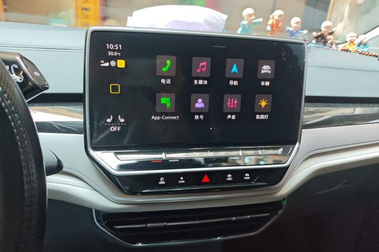 Used Volkswagen ID.6 CROZZ 2024 PRO Model Audio And AC Panel