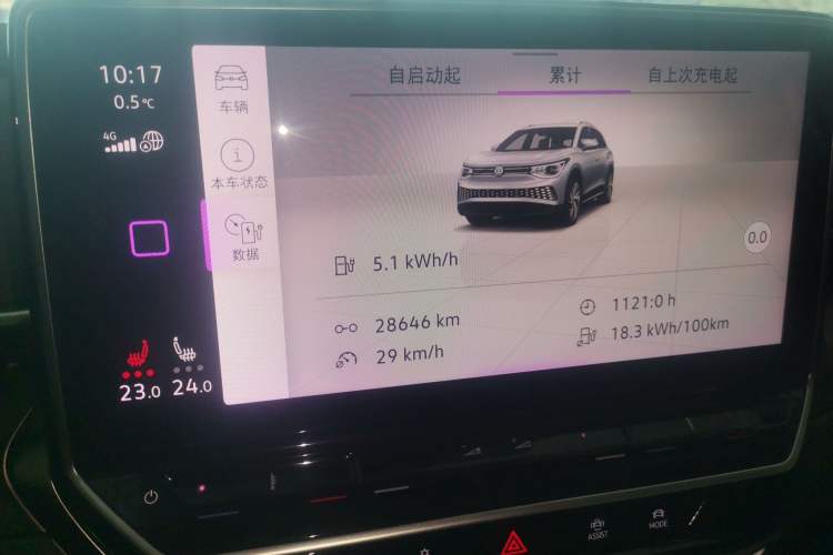 Used Volkswagen ID.6 X 2021 Pro Smart Long-Range Edition Instrument Cluster