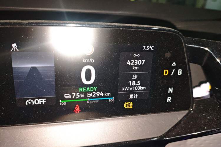 Used Volkswagen ID.6 X 2023 Ultra-Intelligent Long-Range Version Odometer Close Up