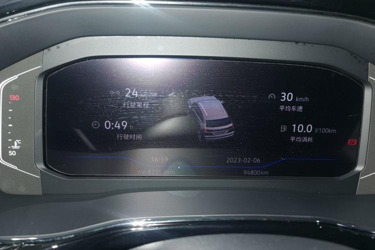 Used Volkswagen Teramont X 2019 380TSI Four-Wheel Drive Prestige Luxury Edition Odometer Close Up