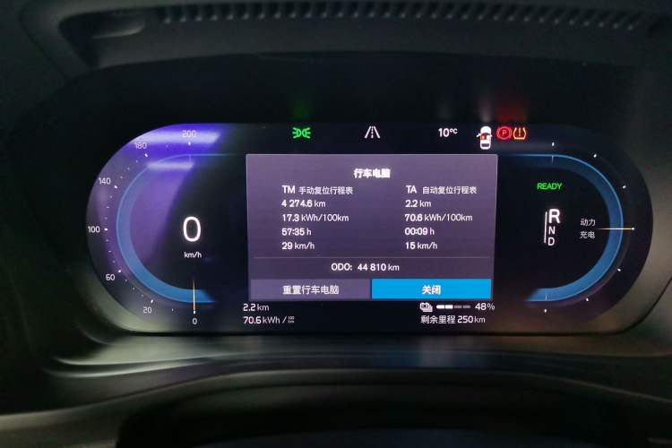 Used Volvo C40 2022 Long-Range PRO Version Odometer Close Up