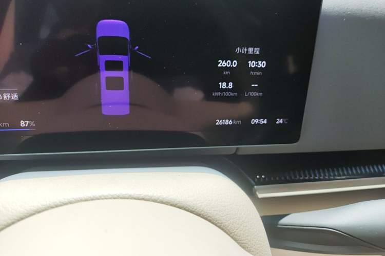 Used VOYAH Dream 2024 PHEV Extended-Range Premium Edition Odometer Close Up