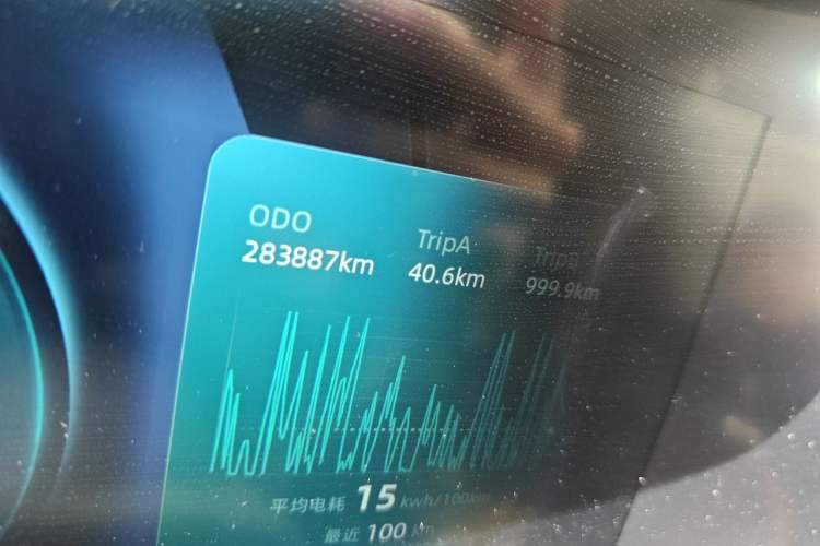 Used WM Motor W6 2021 520 km NEX Exploration Edition Odometer Close Up