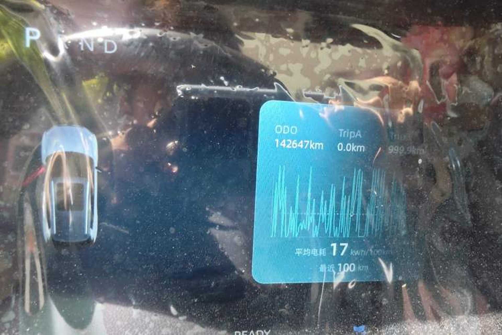 Used WM Motor W6 2021 520km PRO All-Round Edition Odometer Close Up