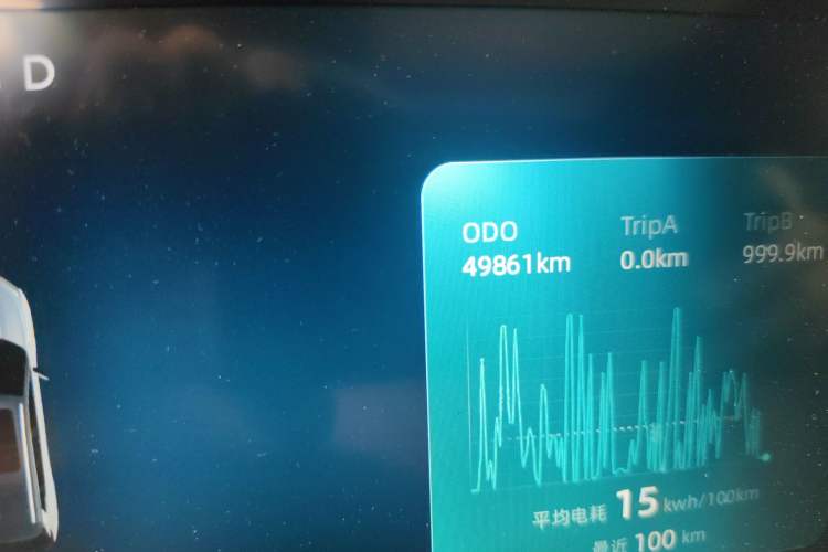 Used WM Motor W6 2021 520km PRO All-Round Edition Odometer Close Up