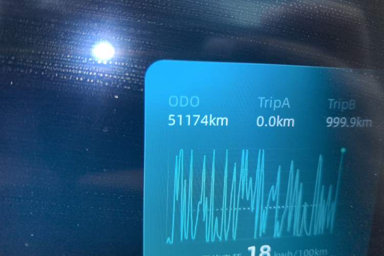 Used WM Motor W6 2021 520km PRO All-Round Edition Odometer Close Up