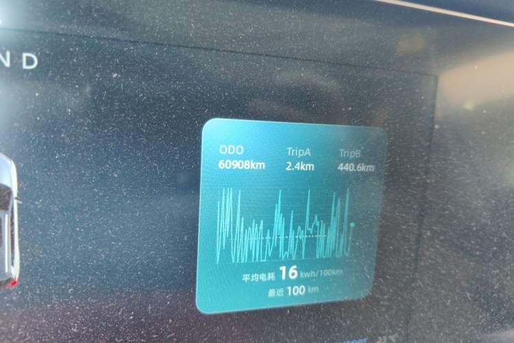 Used WM Motor W6 2021 520km PRO All-Round Edition Odometer Close Up